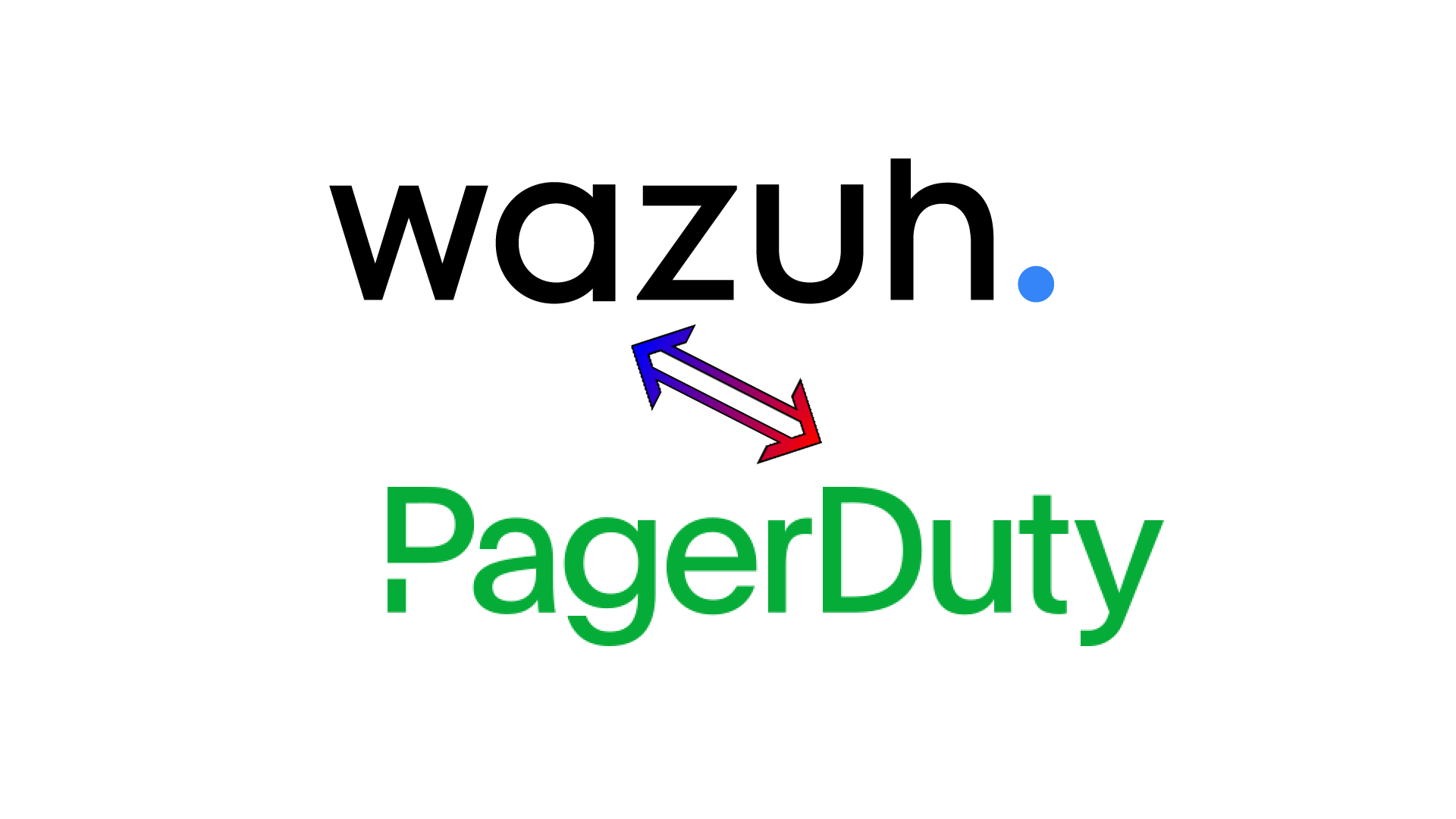 wazuh-pagerduty