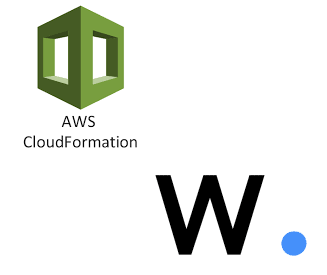 wazuh-cloudformation-logos